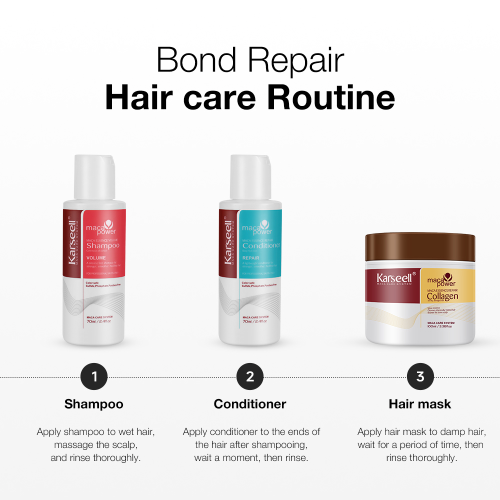 Karseell Collagen Hair Treatme - Dry Shampoo Travel recension och pris