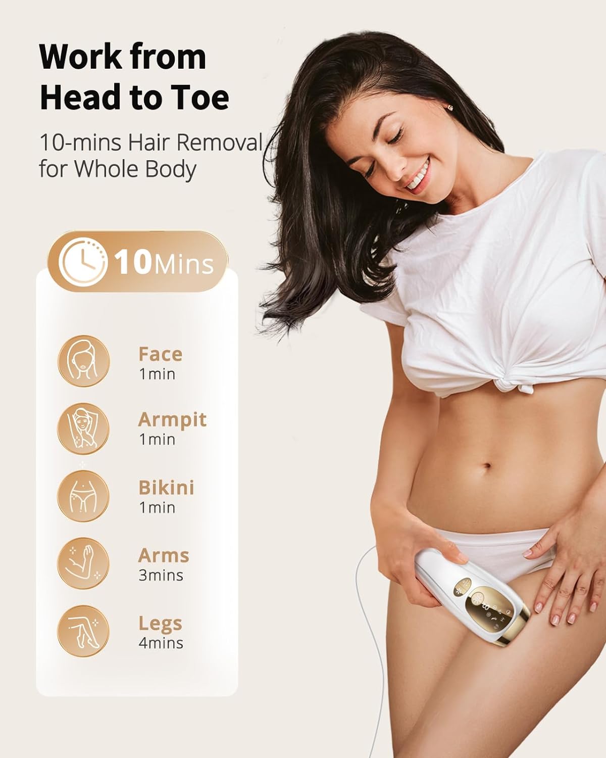 Laser Hair Removal with Ice Co - Hair Care Or Haircare recension och pris