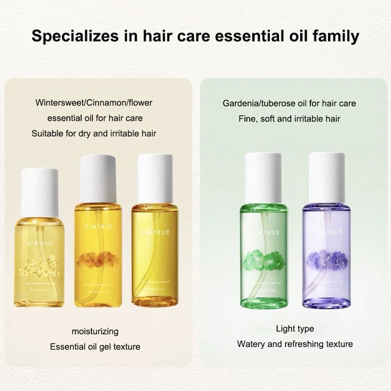 KIMTRUE Ultra Treatment Shinin - Hair Care Lab recension och pris