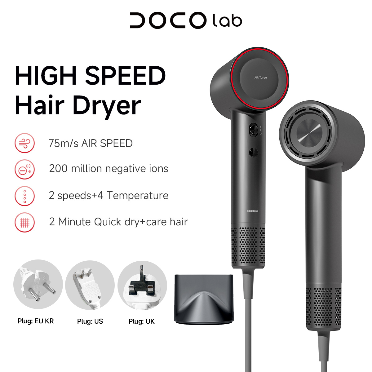 DOCO Hair Dryer High Speed 75m - Hair Care Lab recension och pris