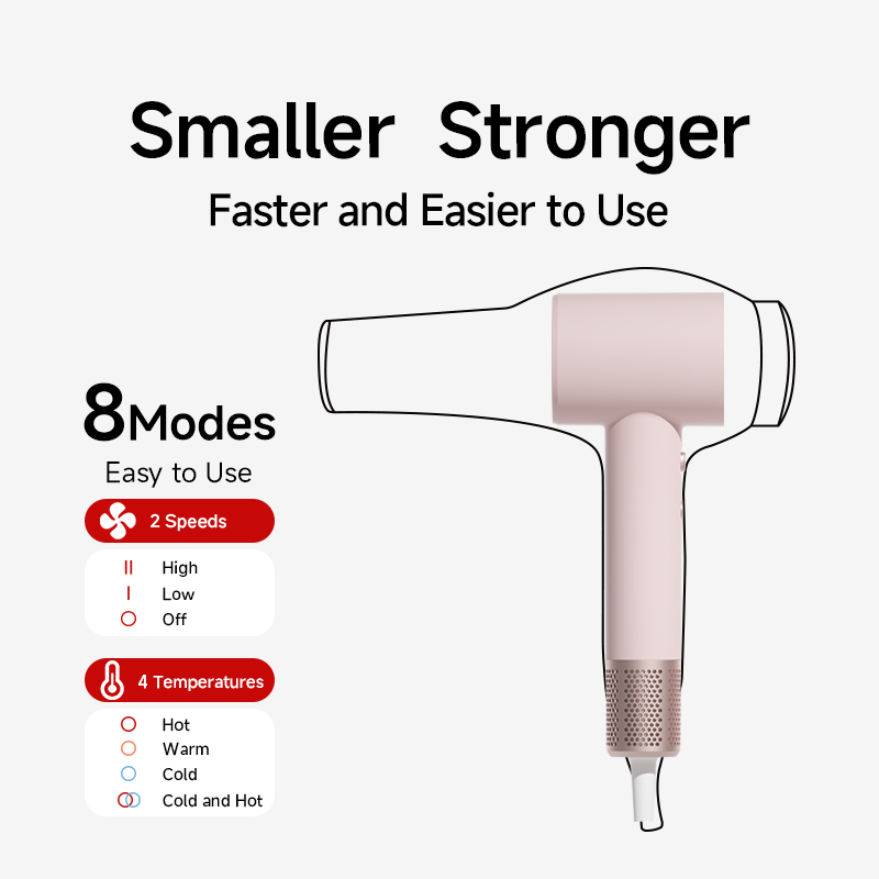 DOCO High Speed Hair Dryer 75m - Hair Care Lab recension och pris