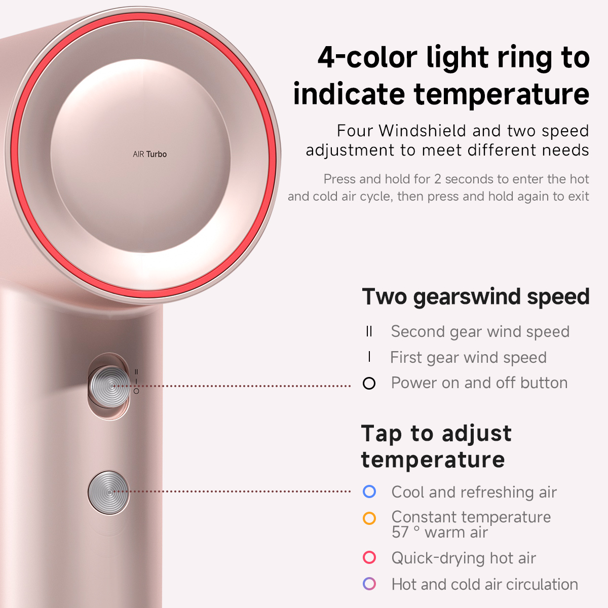 DOCO Hair Dryer High Speed 600 - Hair Care Lab recension och pris